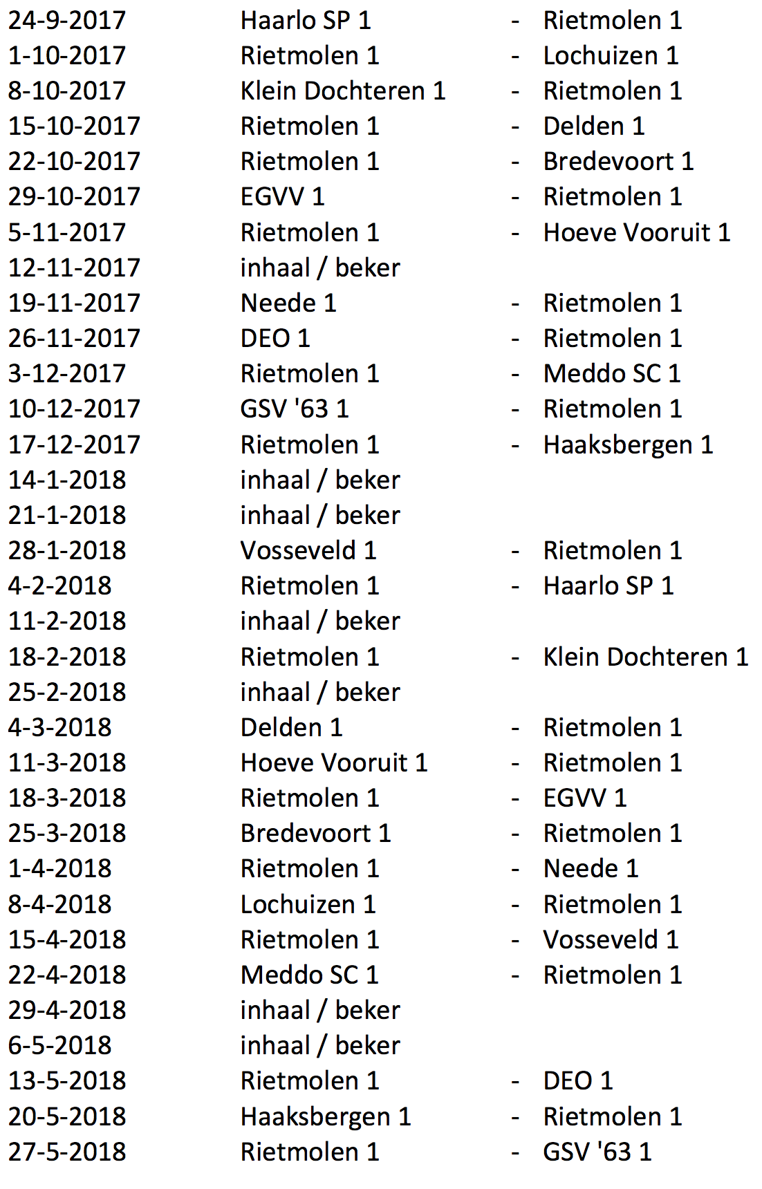 Competitie Indeling V.v. Rietmolen 1 Bekend - V.v. Rietmolen